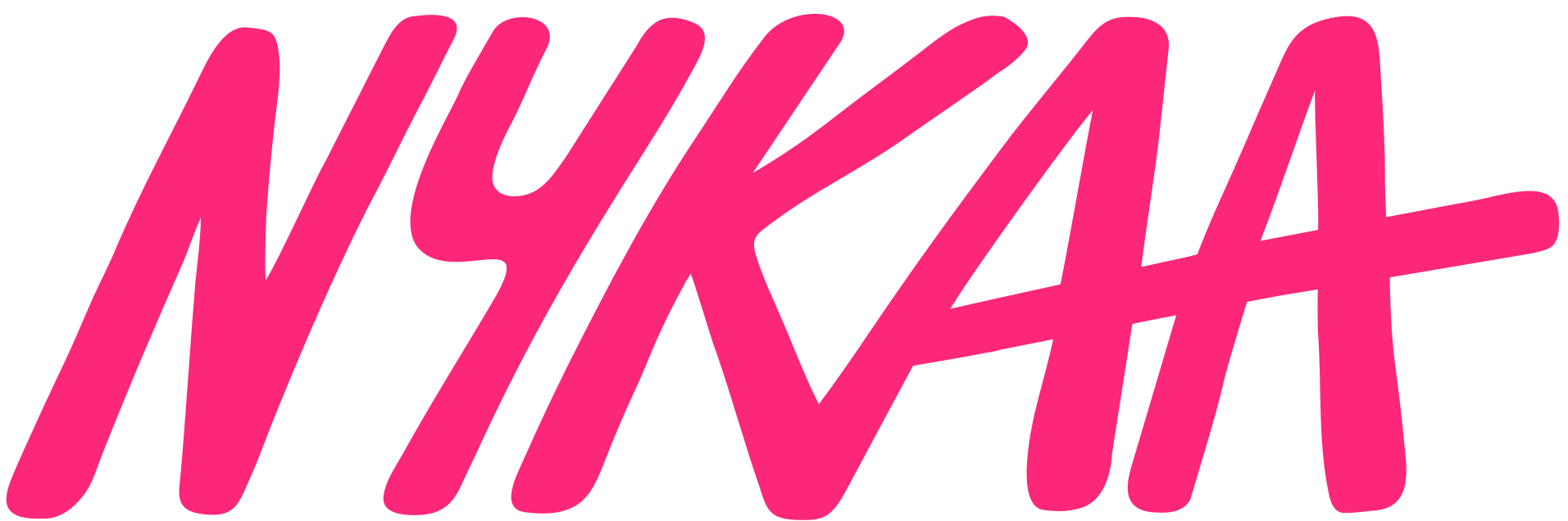 Nykaa